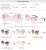 2022 New Woman Sunglasses with Eyeglass Case