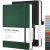 RETTACY 2-Pack A5 Dotted Bullet Journal – 120 GSM Thick Paper