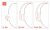 JBL Tune 510BT On-Ear Headphones – Black