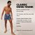 Chubbies Men’s Swim Trunks – 5.5” Inseam