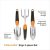 Fiskars 3-in-1 Garden Tool Set – Trowel, Transplanter, Cultivator