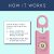 She’s Birdie Personal Safety Alarm: Women’s Security Companion
