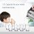 COMFEE’ 1.7L Stainless Steel Electric Kettle