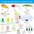Sosation 134 Pcs Fishing Tool Kit – Complete Gear Set