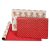 American Greetings Vintage Christmas Wrapping Paper Bundle