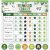 Magnetic Eucalyptus Reward Chart for Kids – Chore & Behavior