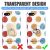 EI Sonador Transparent Phone Ring Holder Grip – Silver Diamond (2 Pack)