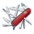 Swiss Army Knife: Compact Red Multi-Tool for Everyday