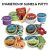 Nat Geo Mega Slime & Putty Lab Kit: Sensory Fun