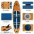 Inflatable Stand Up Paddle Board – Premium ISUP Package