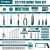 Sundpey 257-Piece Home Tool Kit: Complete Gift for All