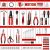 287PC Home Tool Kit – Ideal Gift for All DIYers