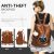 CHERUTY Women’s Anti-Theft Backpack Purse: Stylish & Secure Gift for Fashionistas