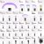 VANDER Professional 32-Piece Makeup Brush Set