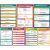 7 Math Algebra Posters for Middle & High School